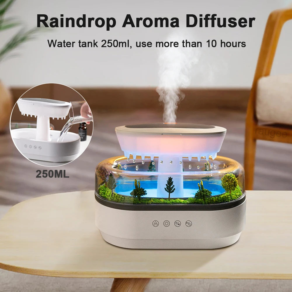 Humidificateur aromatisé